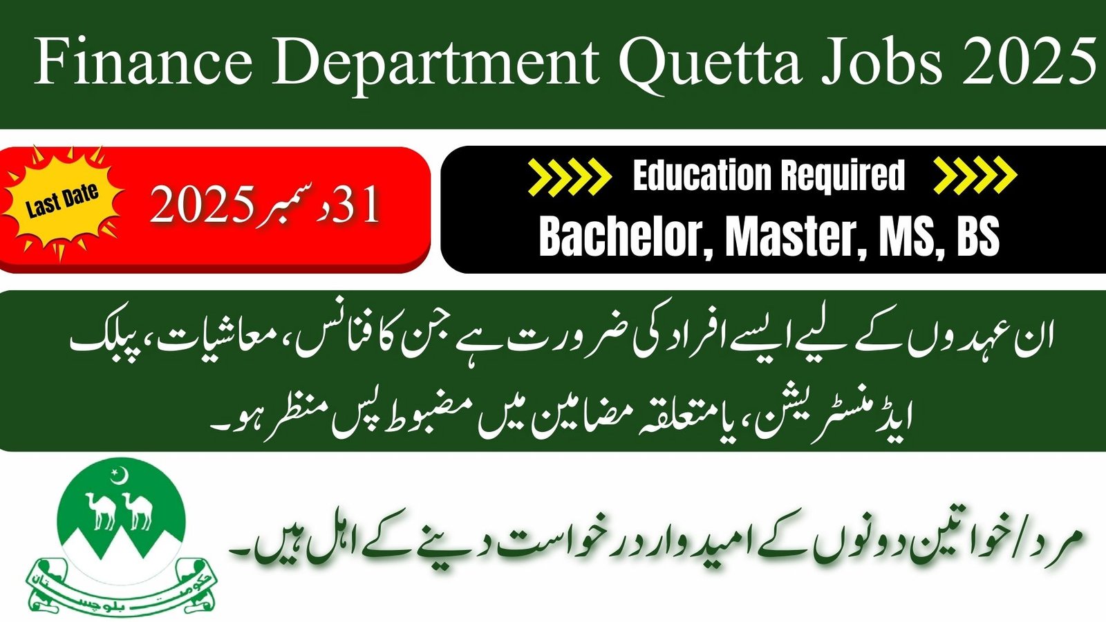 Finance Department Quetta Jobs 2025