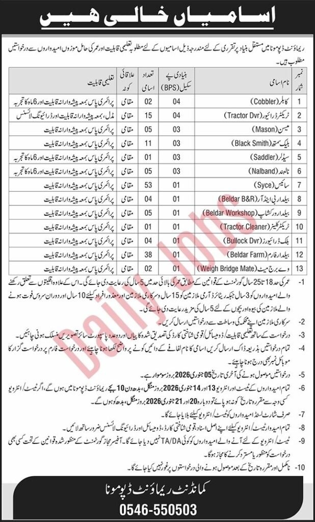 Remount Depot Mona Jobs 2025
