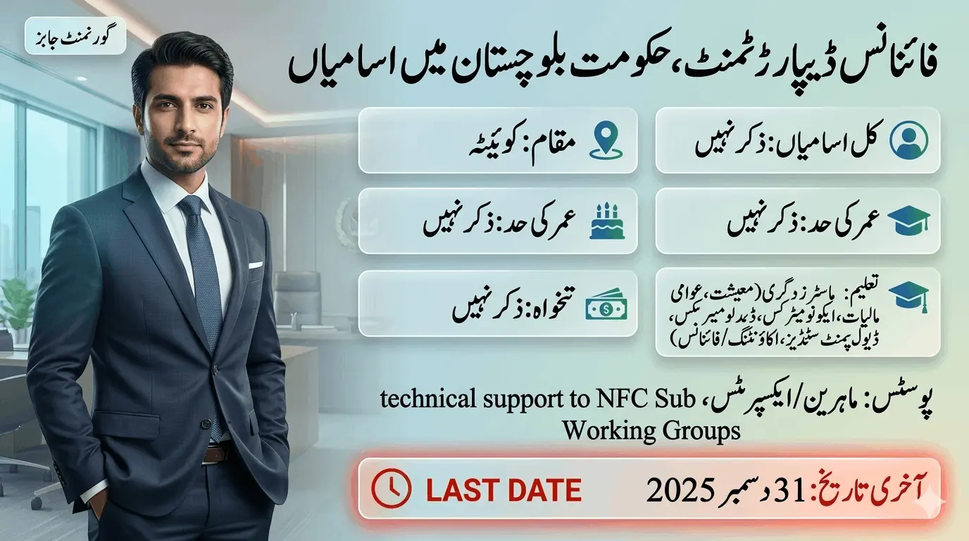 Finance Department Quetta Jobs 2025 feature image showing Government of Balochistan vacancies for experts and specialists in NFC Sub Working Groups with education, location, and last date details in Urdu.