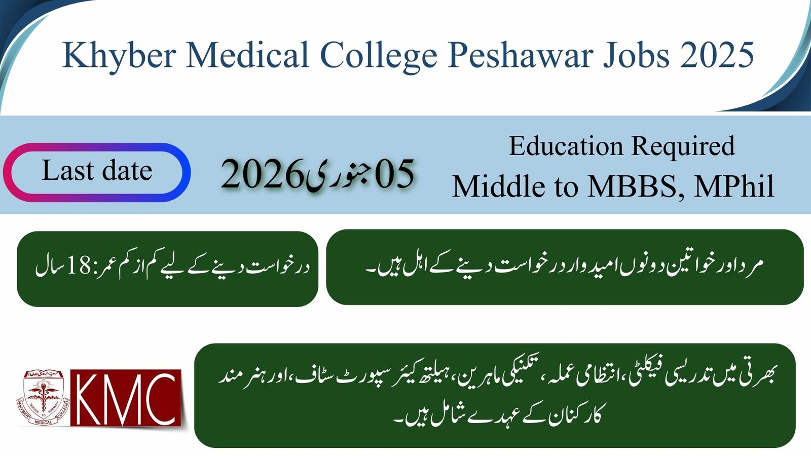 Khyber Medical College Peshawar Jobs