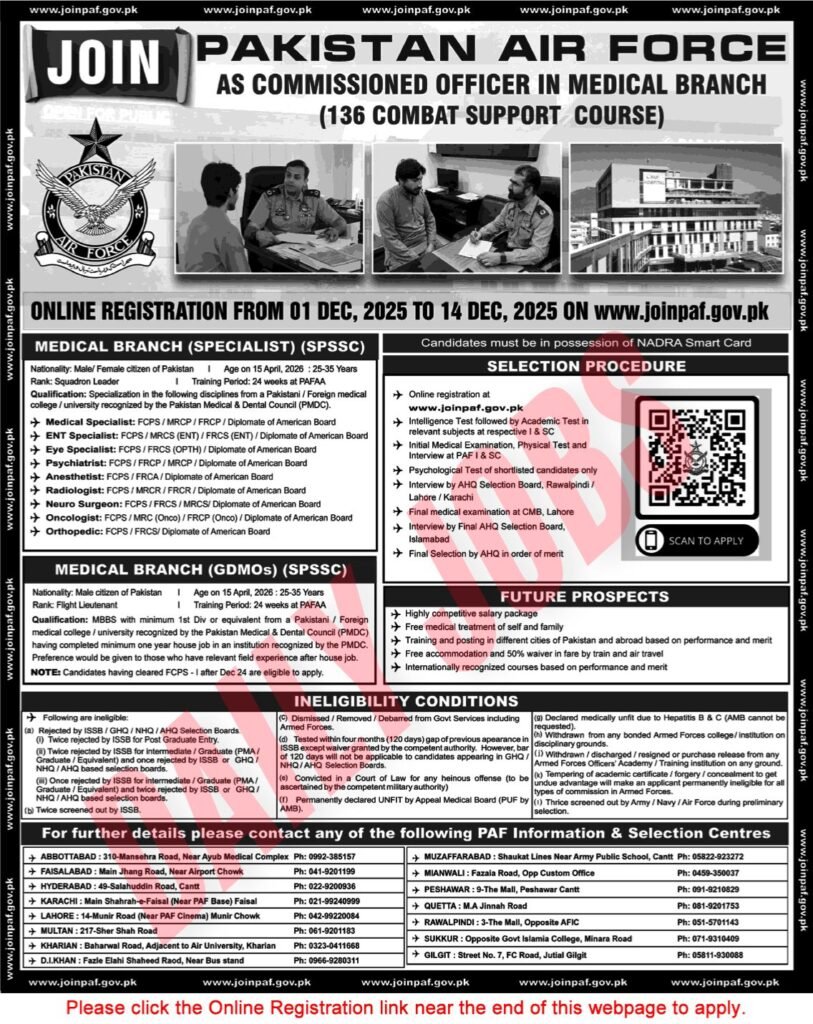 Pakistan Air Force as Commissioned Officers 2025