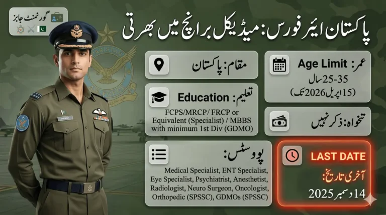 Pakistan Air Force Commissioned Officers 2025 feature image showing Medical Branch recruitment with eligibility criteria, specialist and GDMO positions, age limit, education requirements, and last date details.