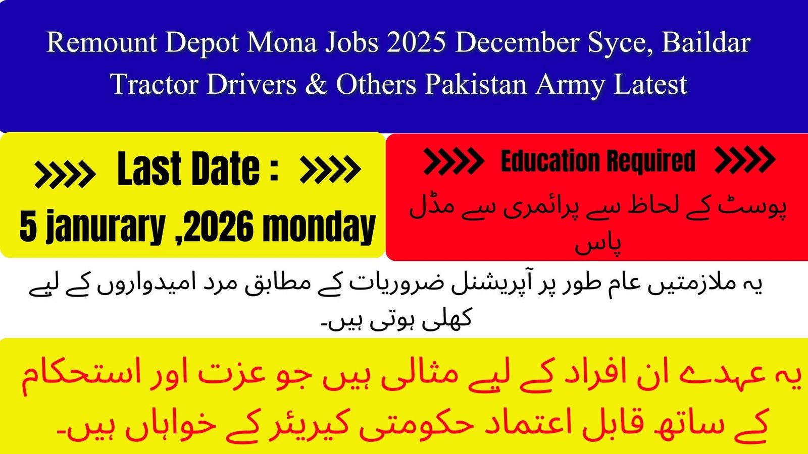 Remount Depot Mona Jobs 2025