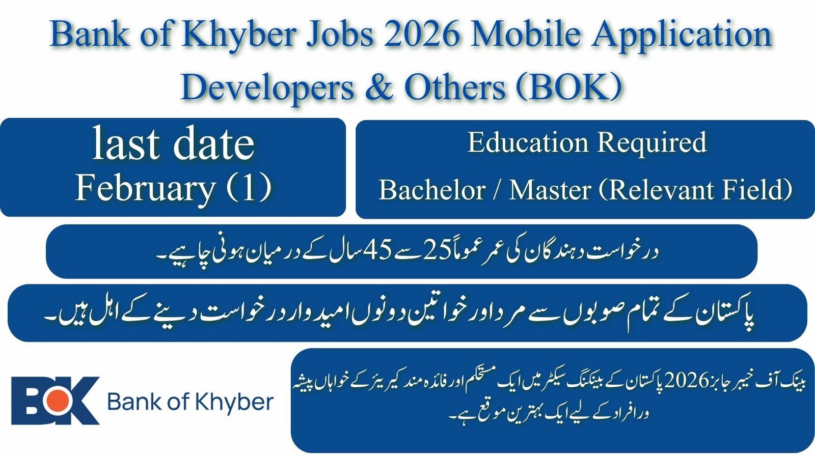 Bank of Khyber Jobs 2026