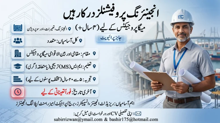 Consulting Firm Jobs in Pakistan 2026 feature image showing engineering vacancies for mega projects, including resident engineer, inspector, bridge engineer, planning engineer, material engineer, and surveyor engineer positions with qualification, experience, location, and email application details.
