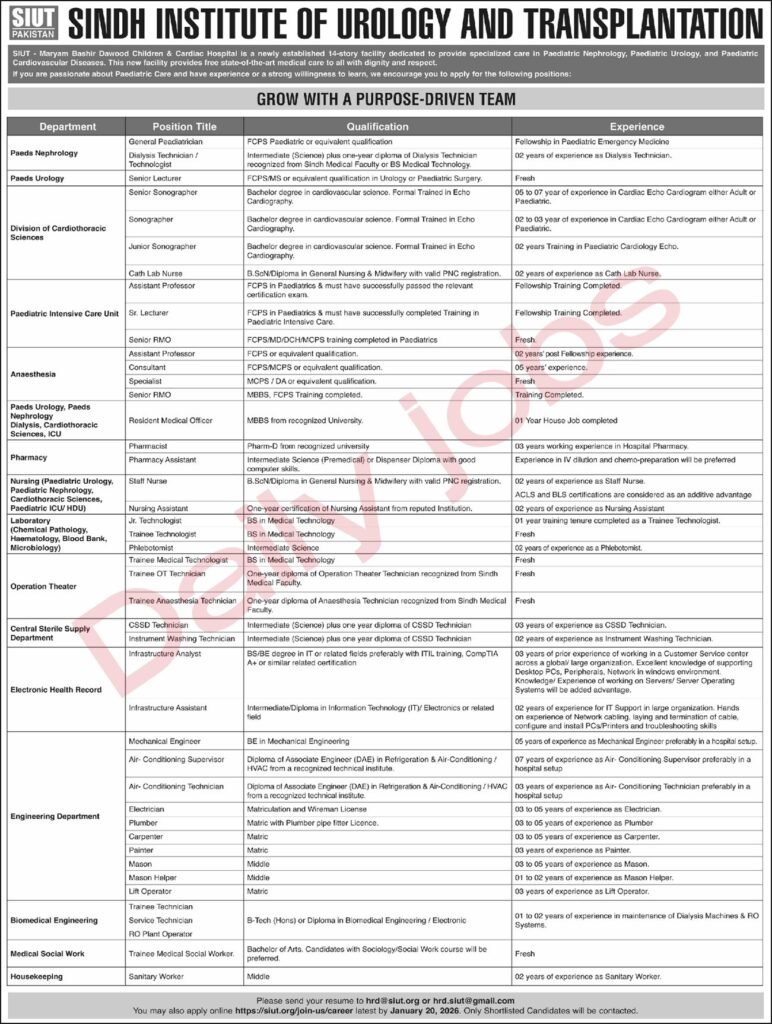 SIUT Hospital Karachi Jobs 2026 for Nurses & Techs