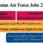 Pakistan Air Force Jobs 2026 for Aero Tech & Security