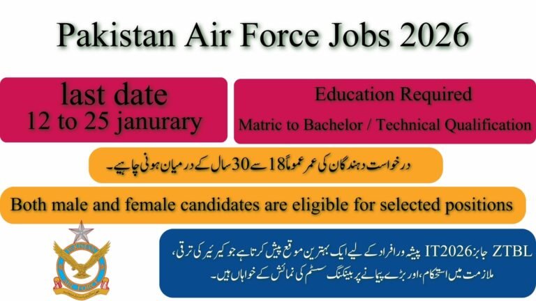 Pakistan Air Force Jobs 2026 for Aero Tech & Security