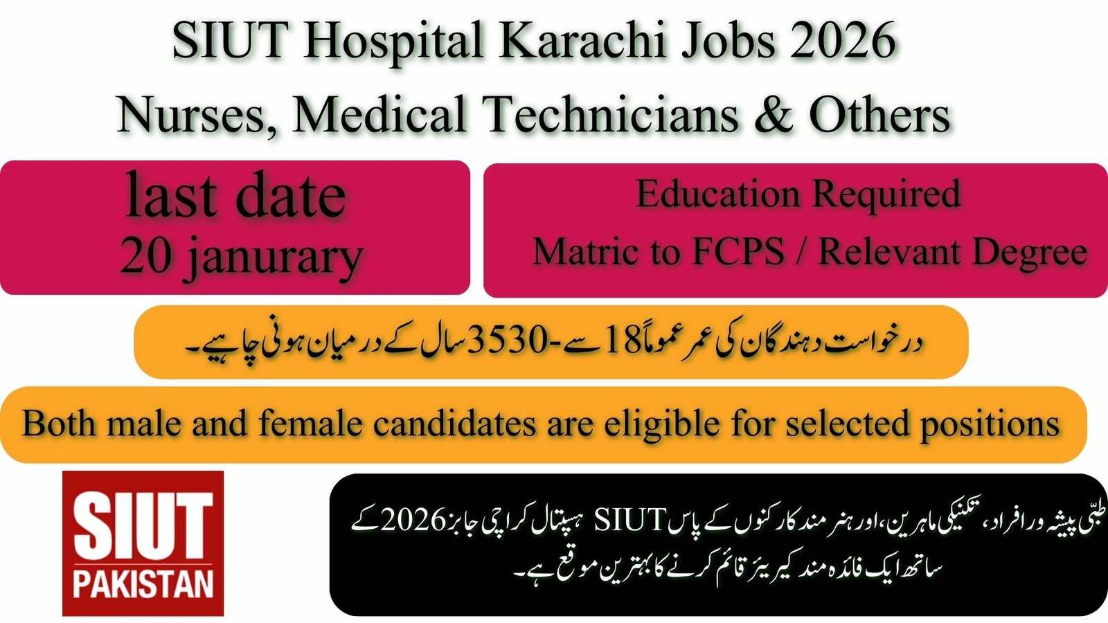 SIUT Hospital Karachi Jobs 2026 for Nurses & Techs