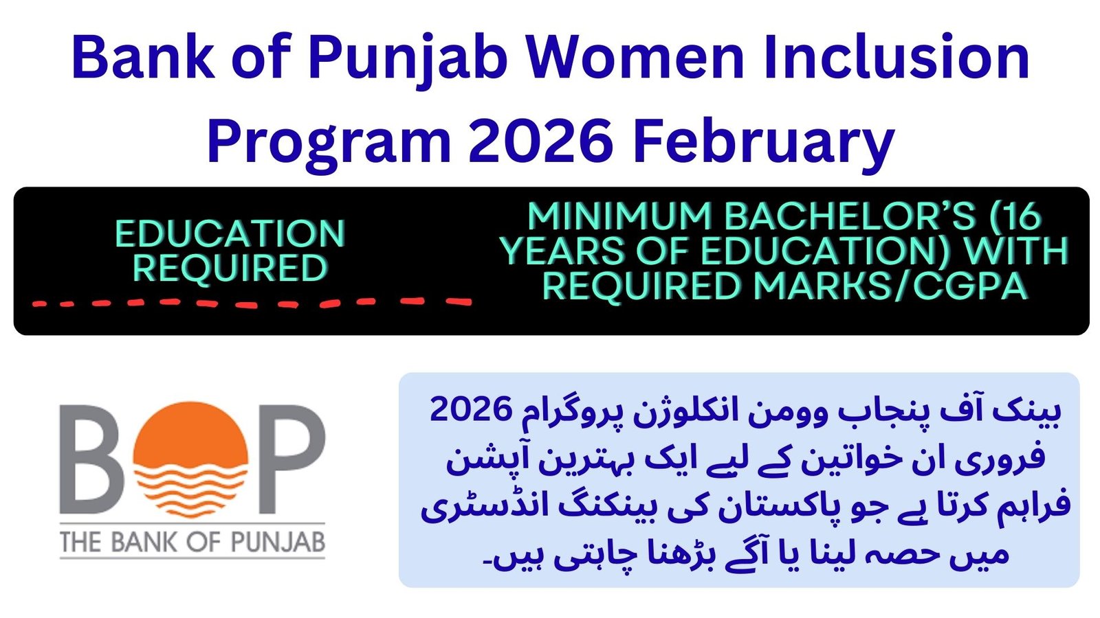 Bank of Punjab Women Inclusion Program 2026