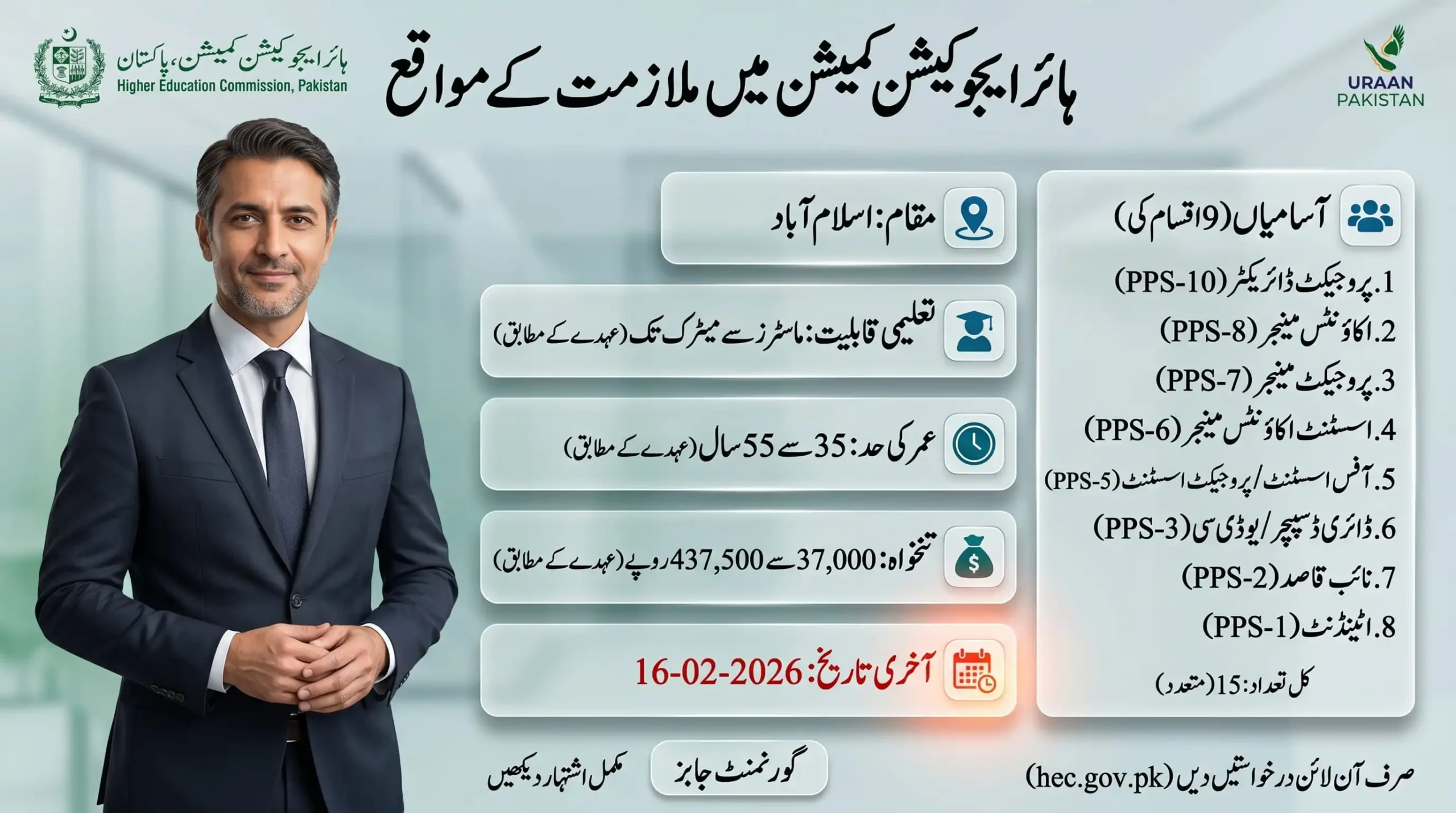 Higher Education Commission Jobs 2026 February feature image showing HEC Pakistan vacancies in Islamabad, including project director, accounts manager, project manager, assistant accounts manager, office assistant, driver, naib qasid, and attendant posts with salary, age limit, and last date details.