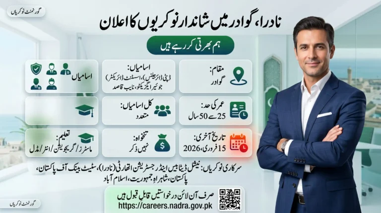 Latest NADRA Gwadar Jobs 2026 feature image showing NADRA hiring announcement for Gwadar vacancies, eligibility, age limit, last date, and online apply details.