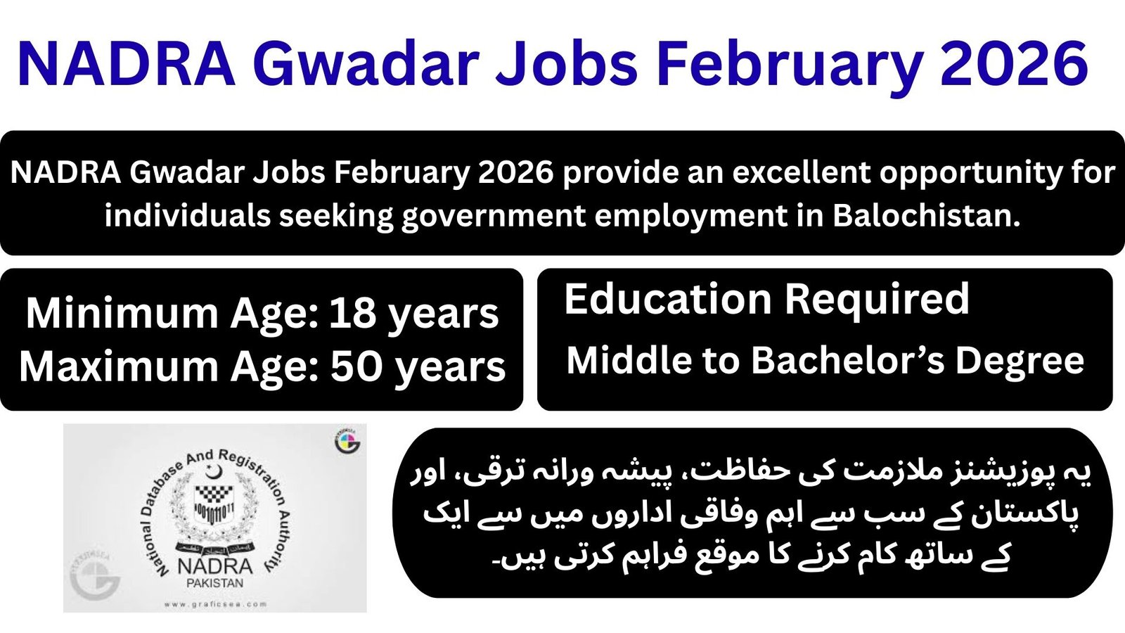 NADRA Gwadar Jobs February 2026