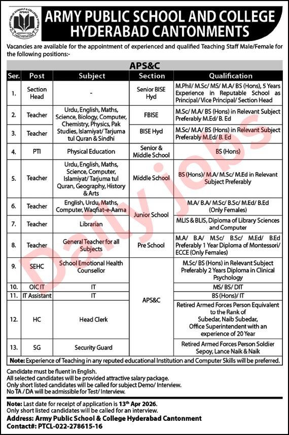 Army Public School & College Hyderabad Jobs April 2026