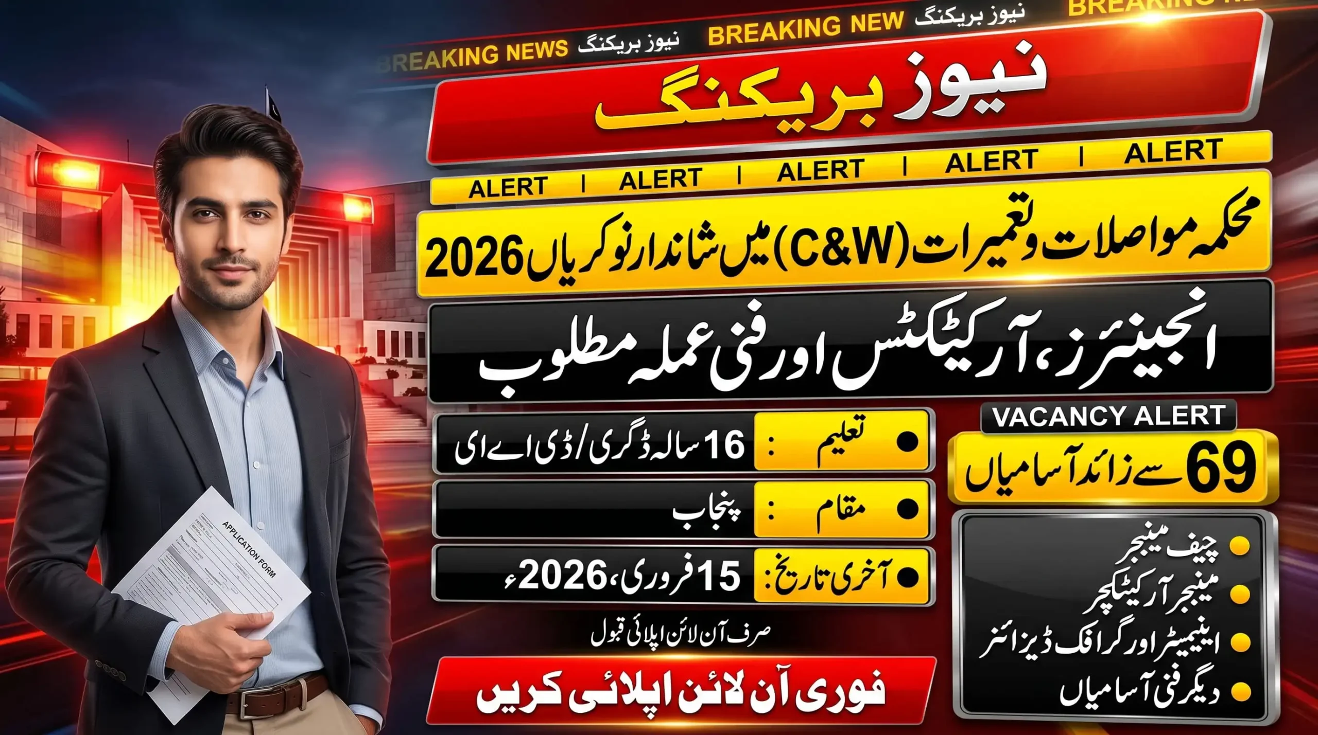 Communication and Works Department Punjab Jobs 2026 feature image showing C&W recruitment news, engineering and architect vacancies, 69+ posts, Punjab location, eligibility, deadline, and online apply details.