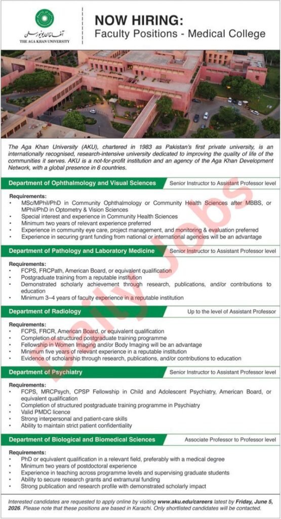Aga Khan University AKU Jobs 2026 job advertisement showing faculty positions for Medical College departments in Karachi with online application details and last date.