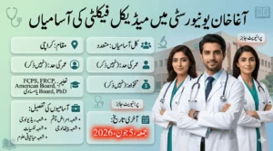 Aga Khan University Jobs 2026 feature image for Medical College faculty positions in Karachi, including Radiology, Pathology, Psychiatry, and Biological Sciences departments.