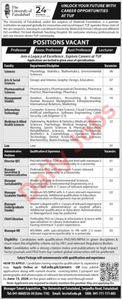 The University of Faisalabad TUF Jobs 2026 job advertisement showing Professor, Associate Professor, Assistant Professor, Lecturer, and administrative vacancies in Faisalabad.