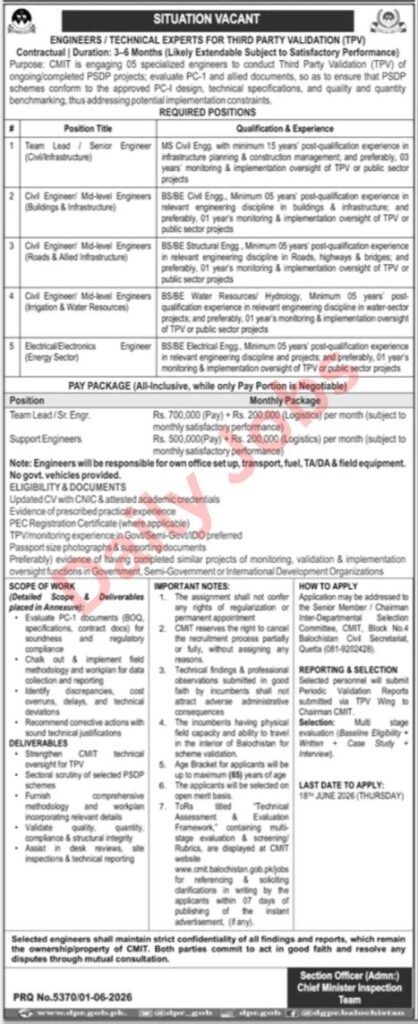 CMIT Balochistan Engineers Jobs 2026 advertisement for TPV expert vacancies showing engineer positions, eligibility, salary package, application method, and last date.