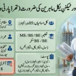 CMIT Balochistan Engineers Jobs 2026 feature image showing third party validation engineer vacancies in Quetta, eligibility, salary package, and last date 18 June 2026.