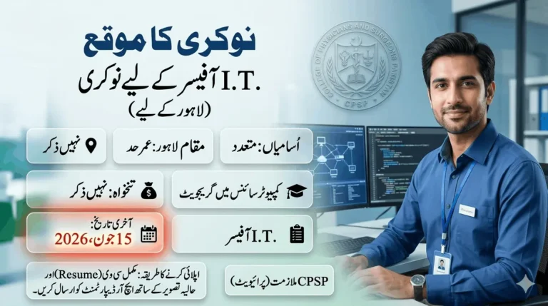 CPSP IT Officer Jobs 2026 in Lahore feature image showing IT officer vacancy details, eligibility, last date, and application method.