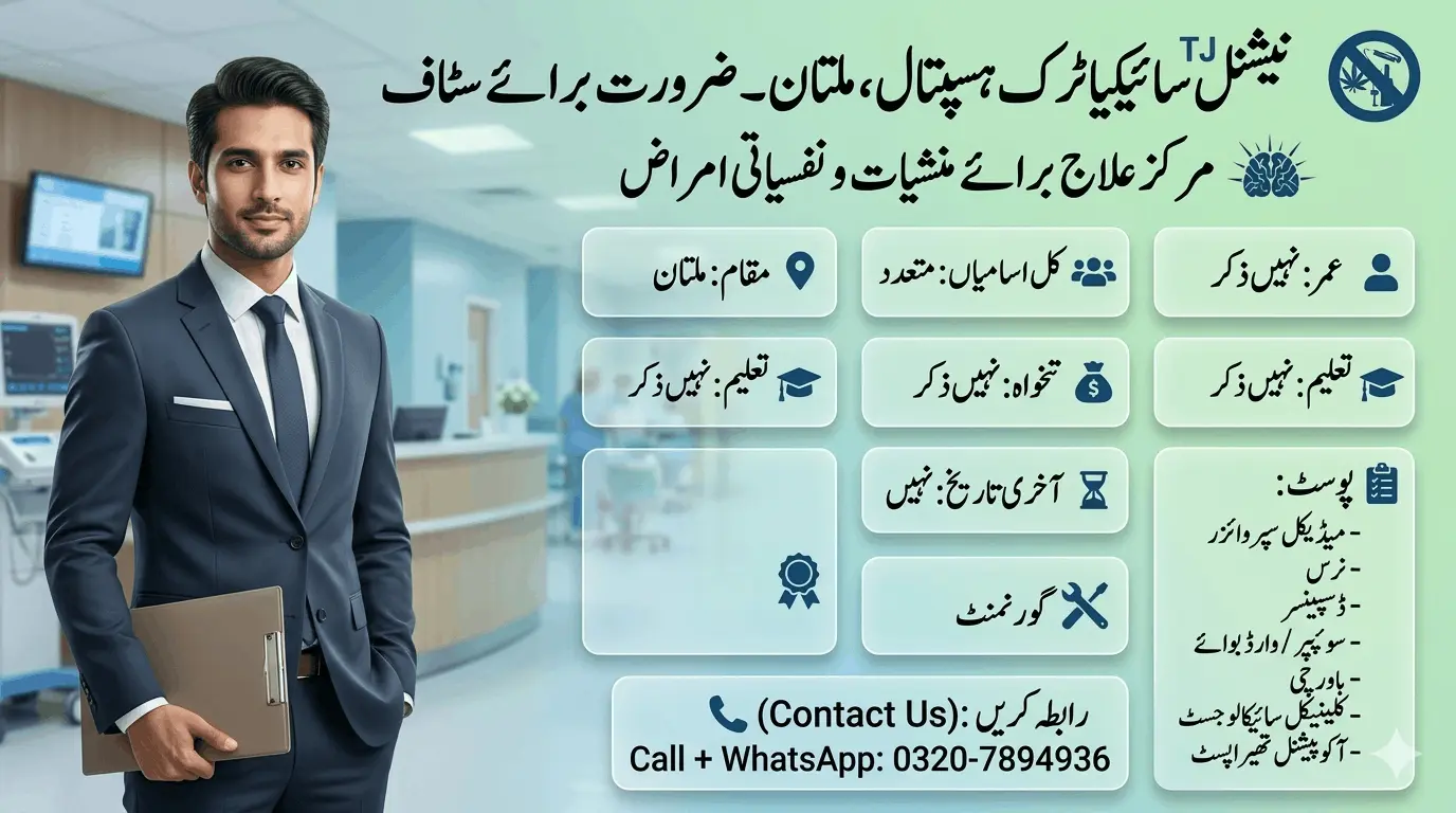 National Psychiatric Hospital Jobs 2026 feature image showing medical staff vacancies in Multan for nurse, dispenser, psychologist, therapist, cook, ward boy, and supervisor.