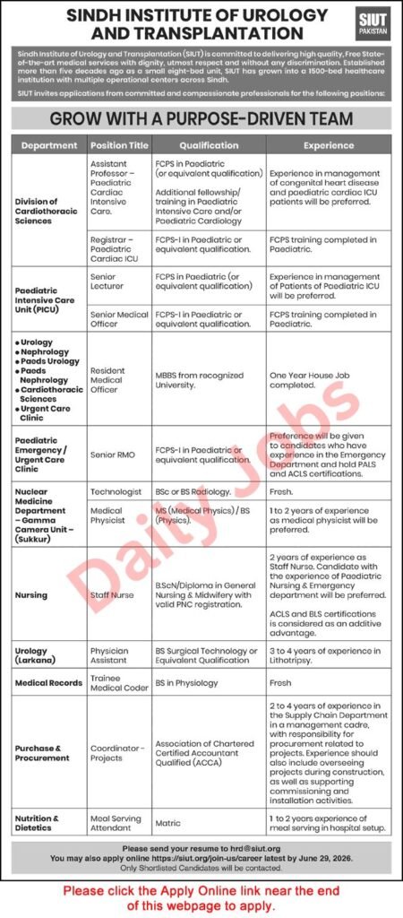 SIUT Jobs 2026 advertisement by Sindh Institute of Urology and Transplantation announcing multiple vacancies for medical, nursing, technical, procurement, records, and nutrition departments, including Assistant Professor, Registrar, Senior Lecturer, Senior Medical Officer, Resident Medical Officer, Senior RMO, Technologist, Medical Physicist, Staff Nurse, Physician Assistant, Trainee Medical Coder, Coordinator Projects, and Meal Serving Attendant, with application deadline June 29, 2026.