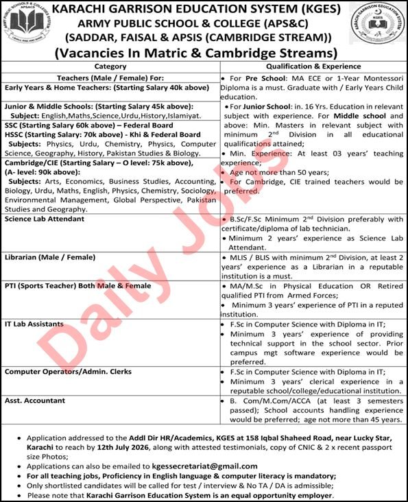KGES Army Public School & College Jobs 2026 advertisement for teaching, lab, librarian, IT, clerical and accounts vacancies in Karachi.